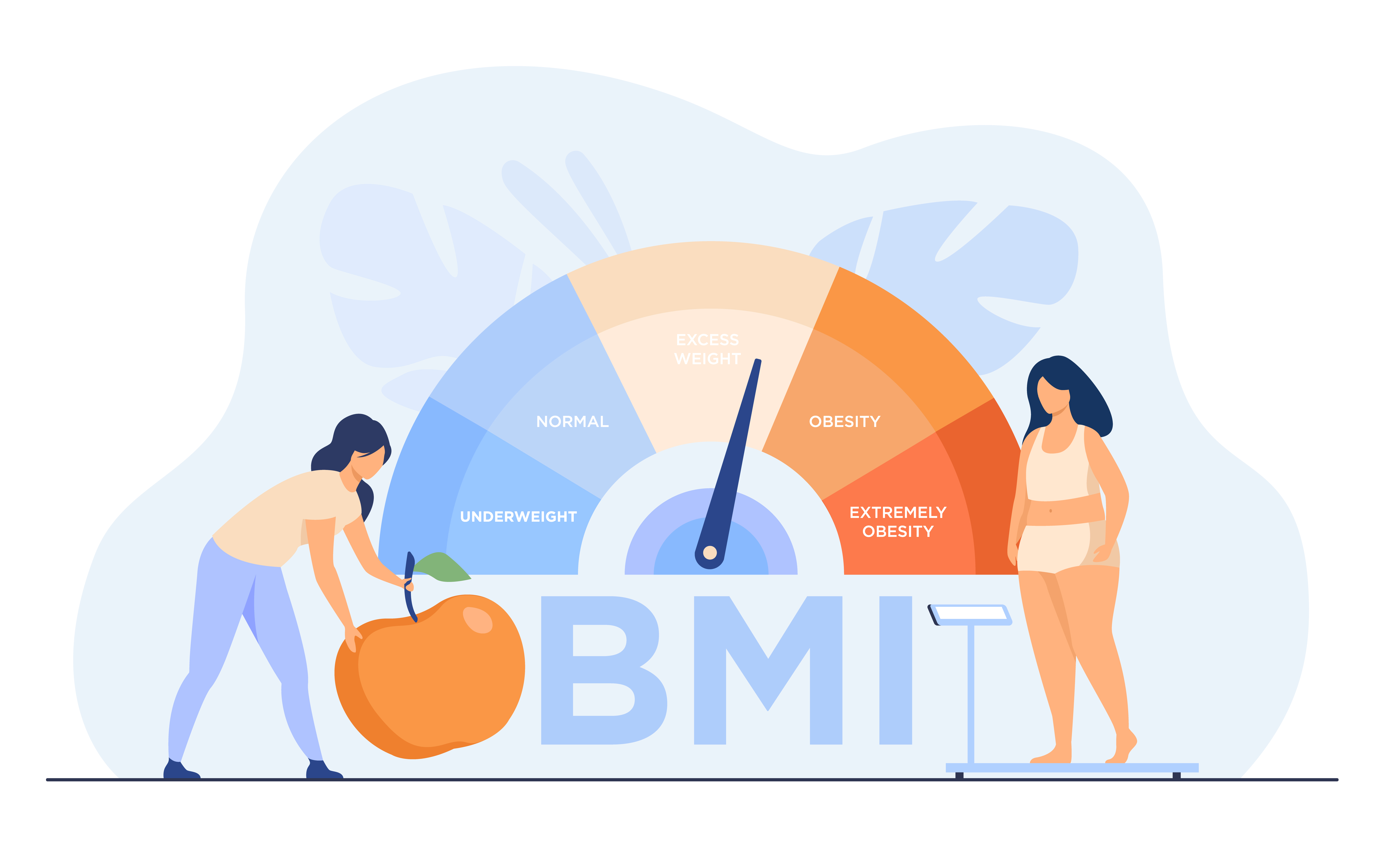 Is Your Bmi Healthy?  See The Visual Truth Today! - j4hb9ux