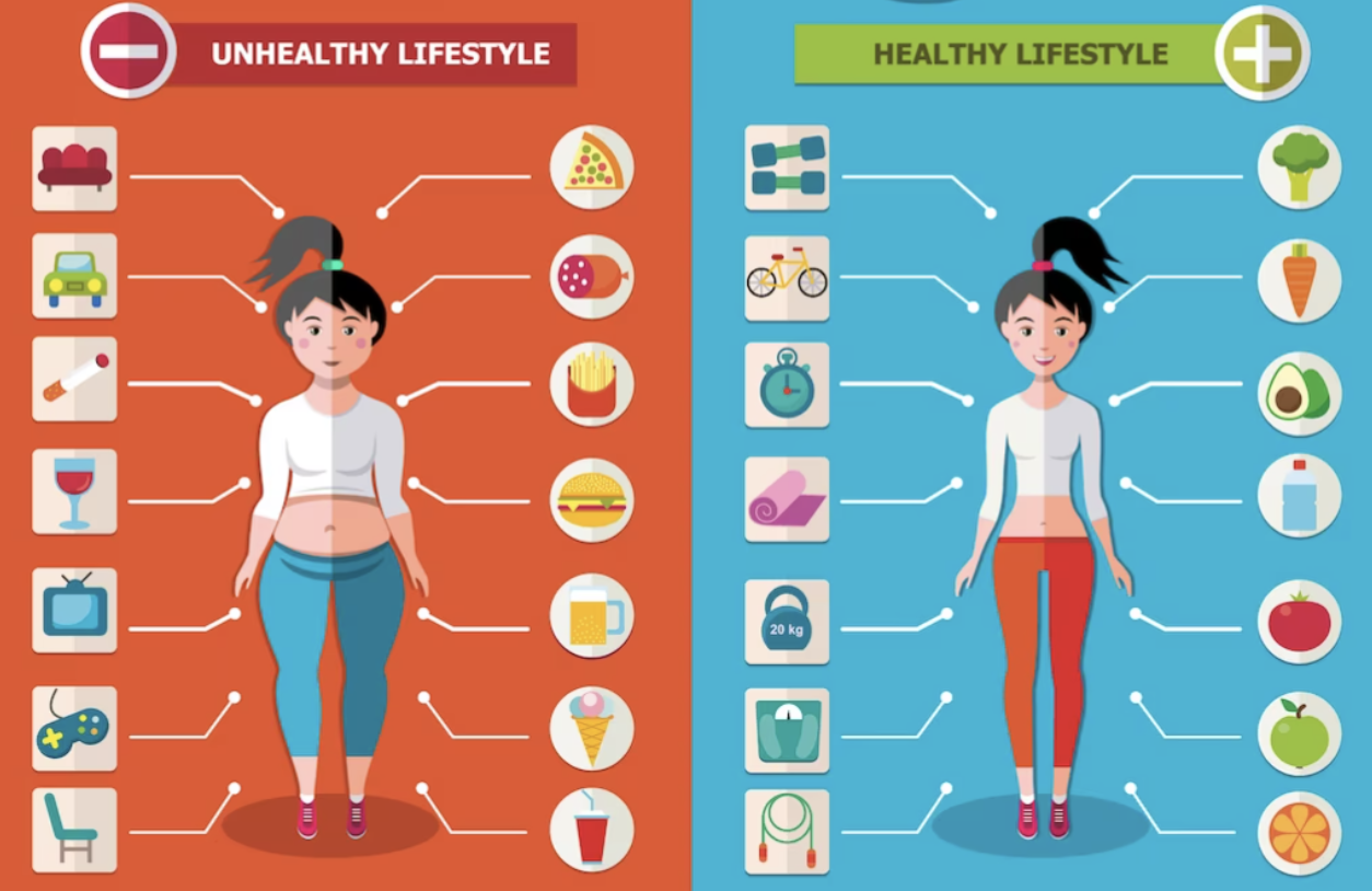 How to Tell the Difference Between Bloating and Weight Gain MaNaDr
