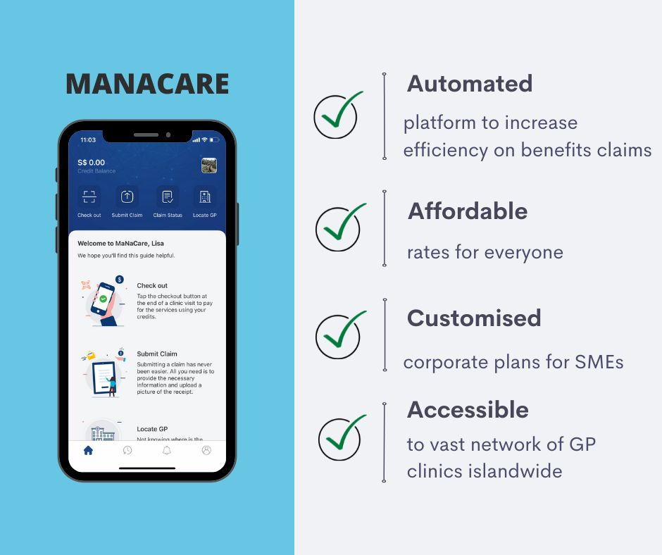 manacare